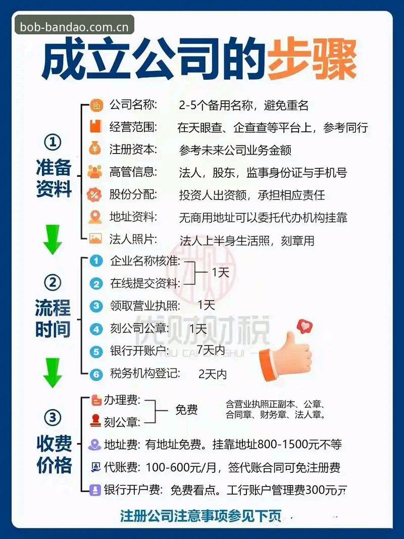 2026半岛bob注册步骤教程 2026半岛bob注册步骤教程:从零开始轻松上手指南